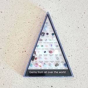 Crystals and Gem set